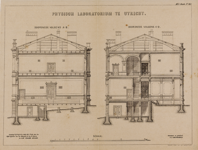 214713 Doorsneden met opstanden van het interieur van het ontwerp voor het Fysisch Laboratorium (Bijlhouwerstraat 18) ...